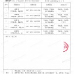 周口重防腐地坪,周口超强耐腐蚀涂料-缩略图4